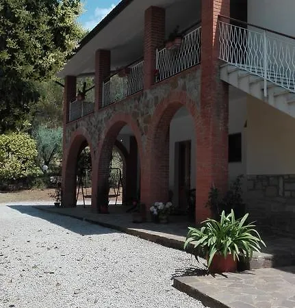 Farma San Lino-gilberto
