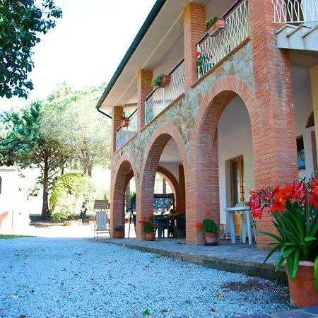 Farma San Lino-gilberto *